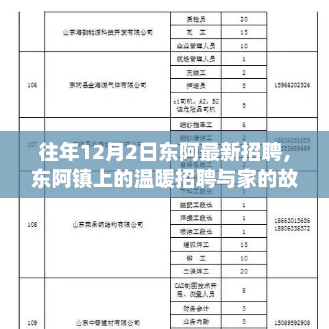 滔滔不绝 第7页