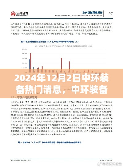 揭秘中环装备行业热点，前沿资讯与热门消息速递（2024年12月2日）