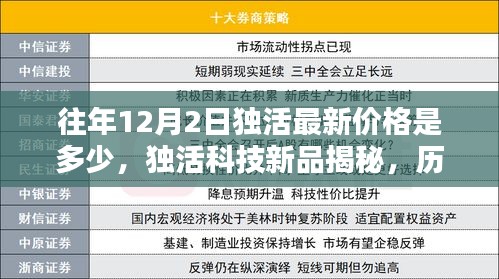 揭秘独活科技新品，历年价格奇迹与未来科技体验——独活最新价格查询及预测