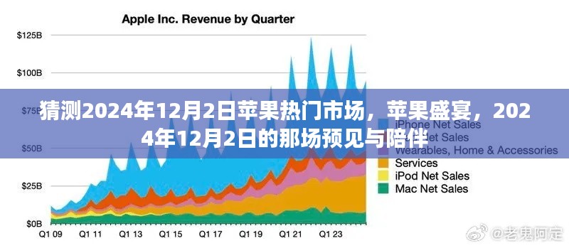 预见未来盛宴，苹果盛宴在2024年12月2日的预见与陪伴