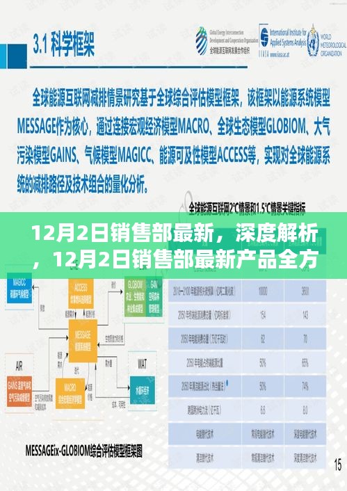 深度解析，销售部最新产品全方位评测报告