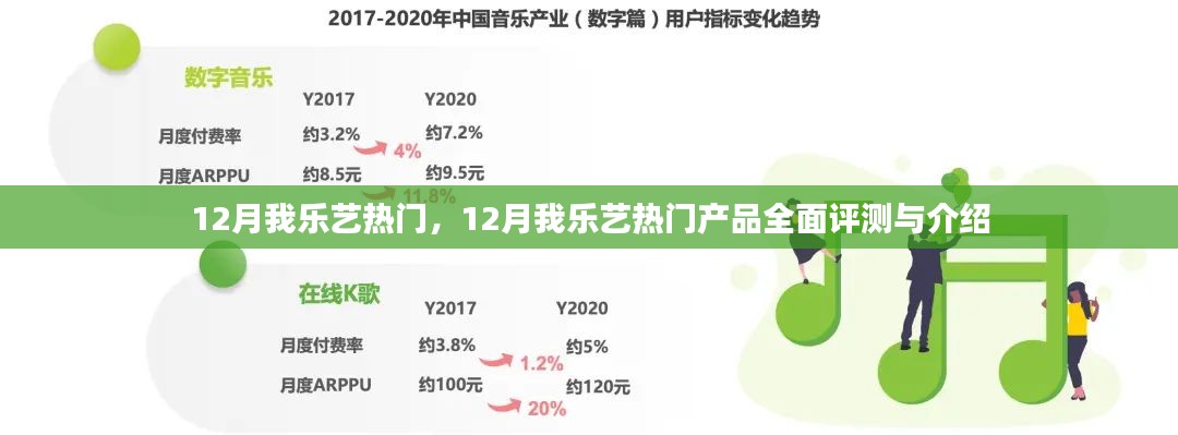 12月我乐艺热门产品全面评测与介绍，热门榜单上的艺术体验