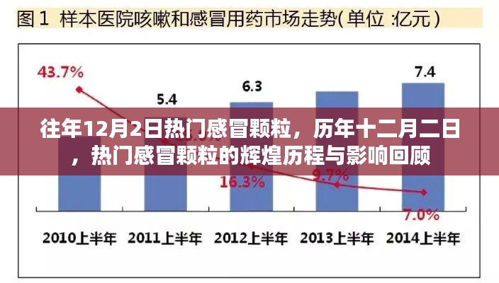 目不转睛 第6页