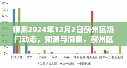 蓟州区未来动态展望，预测与洞察2024年12月2日的热门动态与未来展望