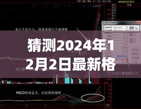 格力电器股票行情预测报告，揭秘未来格力电器股票走势（2024年12月版）