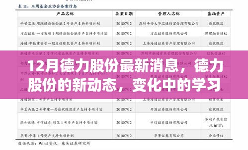 德力股份新动态，变化中的学习之旅铸就自信与成就之源