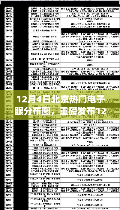 重磅发布，北京电子眼新分布图揭示智能监控引领科技新纪元