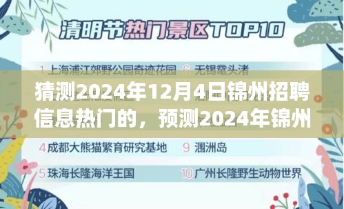 2024年锦州招聘热门预测，职业与时代的交汇盛宴，锦州招聘信息展望