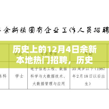 历史上的12月4日余新本地热门招聘现象及其多维度探析