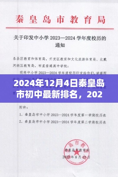 2024年秦皇岛市初中排名最新榜单公布