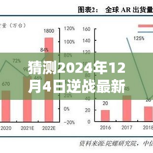 🌟逆战未来战士装备揭秘，预测2024年逆战最新头盔重磅登场！​​​​​​