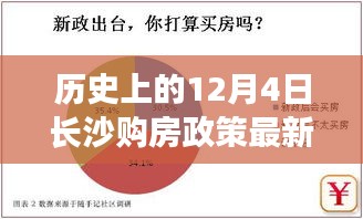 揭秘长沙购房新政，科技重塑购房体验，智慧安居新篇章开启于12月4日政策之下