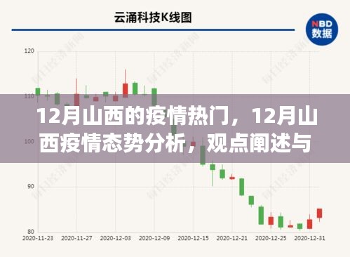 深度解读，山西12月疫情态势分析与观点阐述