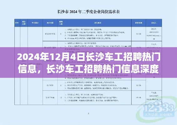 2024年12月4日长沙车工招聘热门信息解析与深度探讨