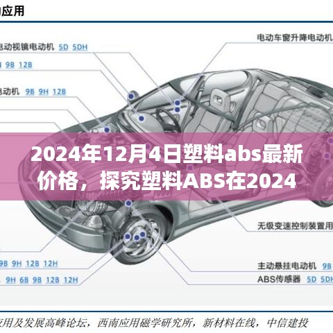 2024年12月4日塑料ABS最新价格及市场影响分析