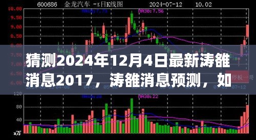 涛雒最新消息预测，初学者与进阶用户指南，如何准确获取并分析预测2024年涛雒动态