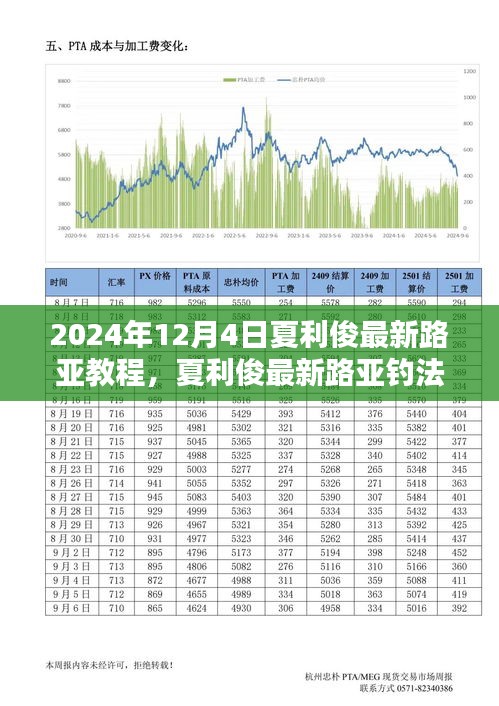 张牙舞爪 第3页