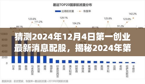 揭秘第一创业最新消息配股动向，行业分析与预测（2024年12月4日）