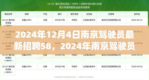 2024年南京驾驶员最新招聘趋势及职场新机遇探索