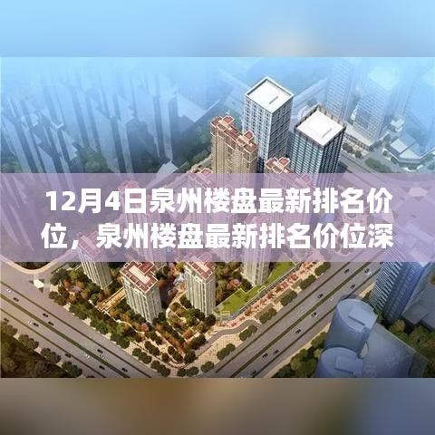 12月4日泉州楼盘最新排名价位深度解析与全方位市场洞察