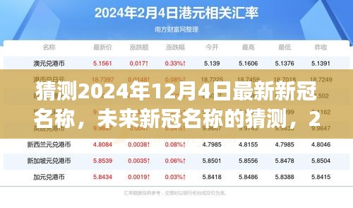 未来新冠名称预测，以2024年视角看待的2024年12月最新新冠名称猜测