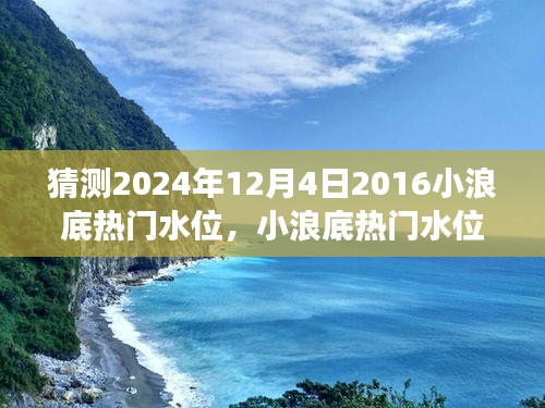 探索未来水情趋势，预测小浪底热门水位（2024年视角）