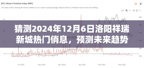 揭秘，如何预测与把握2024年洛阳祥瑞新城热门招聘信息——初学者与进阶指南