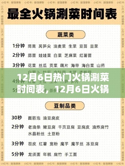 探寻最佳火锅体验，火锅涮菜时间表出炉！