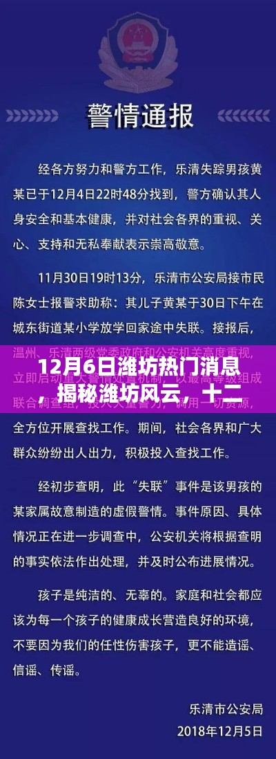 揭秘潍坊风云，十二月六日热点事件全解析