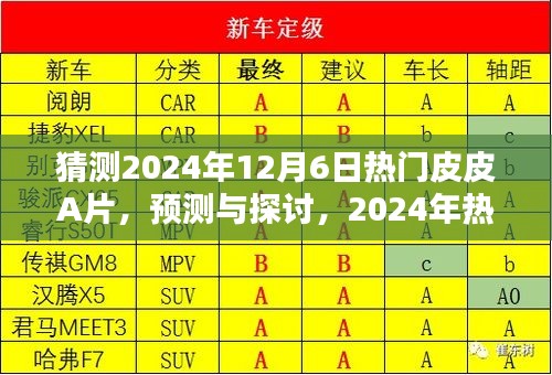 关于预测与探讨，涉黄皮皮A片趋势及其影响的个人观点分析（2024年热门预测）