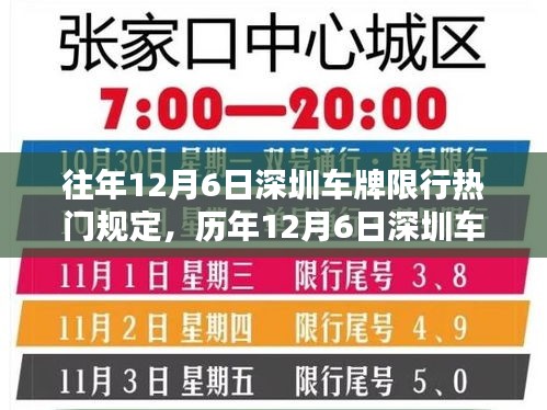 历年12月6日深圳车牌限行规定深度解析与热点规定回顾