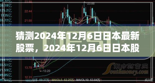 解析背景事件，2024年日本股市展望与股票预测，聚焦12月6日市场动向及影响解析