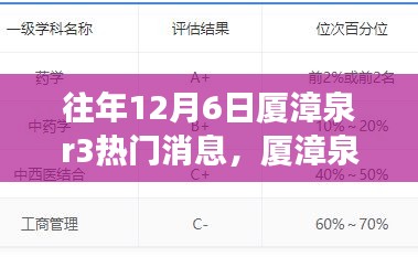 历年12月6日厦漳泉R3线科技揭秘与重磅产品解读体验报告