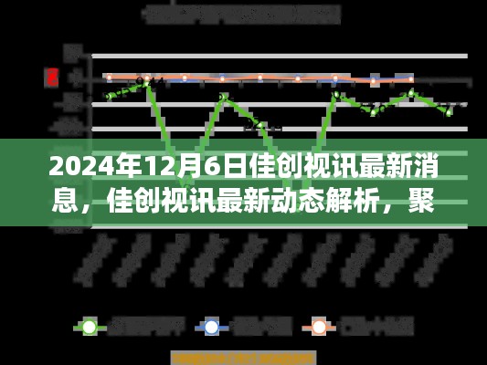 2024年12月6日佳创视讯最新消息，佳创视讯最新动态解析，聚焦2024年12月6日，我的观点