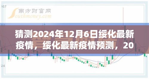 猜测2024年12月6日绥化最新疫情，绥化最新疫情预测，2024年12月6日的趋势深度分析