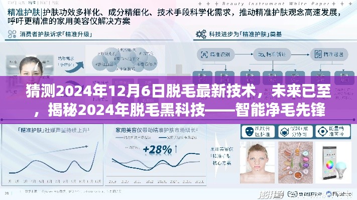 揭秘智能净毛先锋，未来脱毛黑科技预测与展望（2024年最新技术）