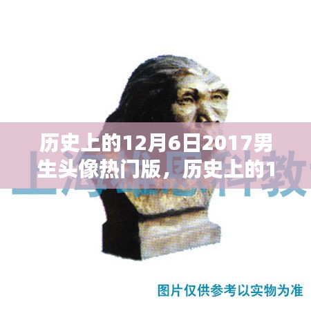 历史上的12月6日，回顾2017年男生头像流行趋势，热门头像盘点