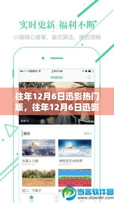 往年12月6日迅影热门版深度解析与评测报告