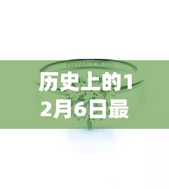 历史上的12月6日，传统与最新款戒指托的交融设计之旅