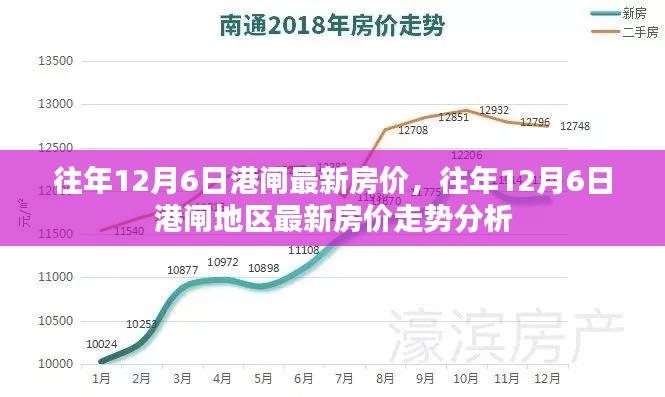 森久 第2页