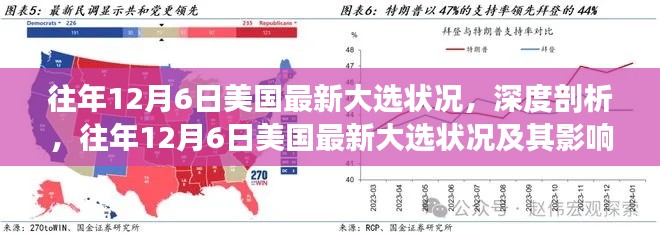 往年12月6日美国最新大选状况，深度剖析，往年12月6日美国最新大选状况及其影响