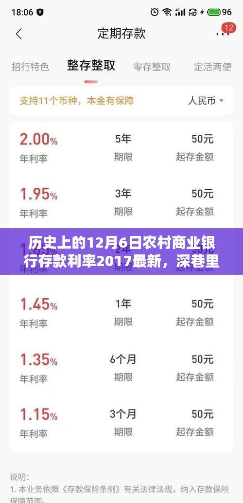 揭秘深巷秘密银行，历史上的12月6日农村商业银行存款利率动态回顾与最新动态（2017年）