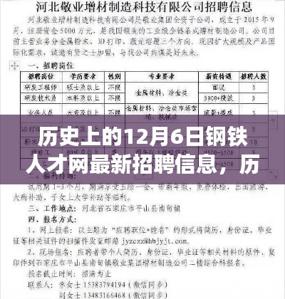 历史上的12月6日钢铁人才网最新招聘信息，历史上的今天与未来，钢铁人才网最新招聘信息，引领你走向自信与成就之路