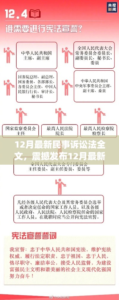 12月最新民事诉讼法全文，震撼发布12月最新版民事诉讼法APP，科技重塑法治，智能革新生活！