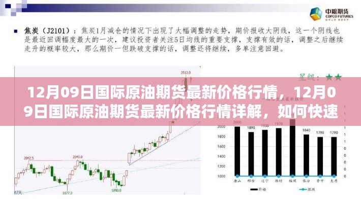 最新国际原油期货价格行情详解，掌握原油期货价格动态的方法