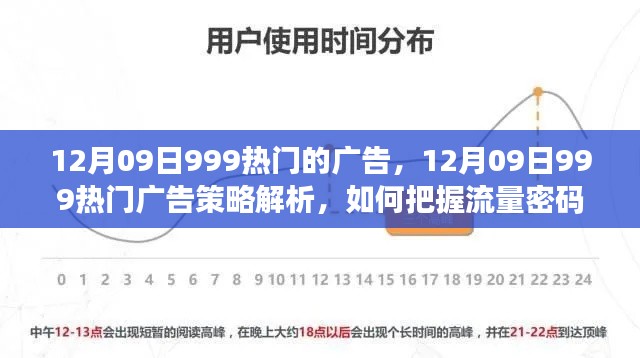 12月09日999热门广告策略深度解析，掌握流量密码，高效引流秘诀