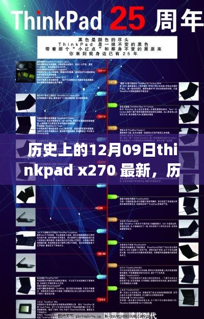 历史上的12月09日，ThinkPad X270的最新演变历程回顾