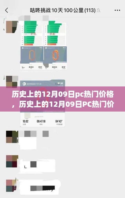 历史上的12月09日PC热门价格变迁回顾