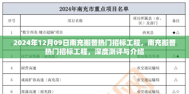 南充搬罾热门招标工程深度测评与介绍，最新动态（2024年12月09日）