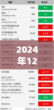 2024年流行趋势指南，选购时尚热门LB包包初学者与进阶用户必看